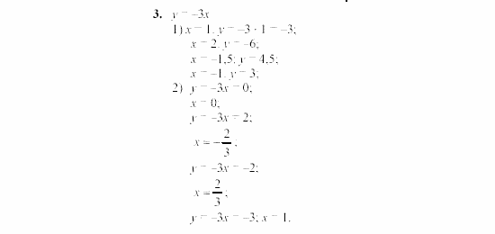 Дидактические материалы, 7 класс, Звавич, Кузнецова, 2003, C-14 Задание: 3