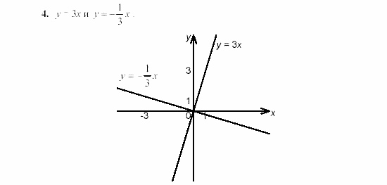 Дидактические материалы, 7 класс, Звавич, Кузнецова, 2003, C-14 Задание: 4