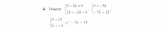 Дидактические материалы, 7 класс, Звавич, Кузнецова, 2003, VAR64_2K9 Задание: 4