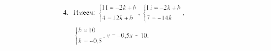 Дидактические материалы, 7 класс, Звавич, Кузнецова, 2003, VAR68_4K9 Задание: 4