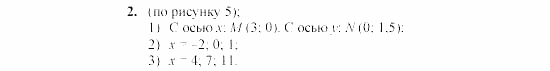 Дидактические материалы, 7 класс, Звавич, Кузнецова, 2003, C-15 Задание: 2