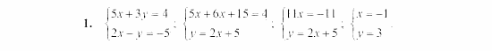 Дидактические материалы, 7 класс, Звавич, Кузнецова, 2003, VAR71_1K10A Задание: 1