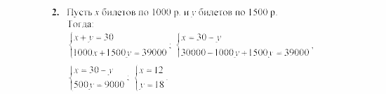 Дидактические материалы, 7 класс, Звавич, Кузнецова, 2003, VAR71_1K10A Задание: 2