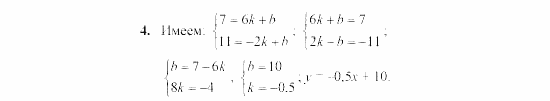 Дидактические материалы, 7 класс, Звавич, Кузнецова, 2003, VAR74_4K10A Задание: 4