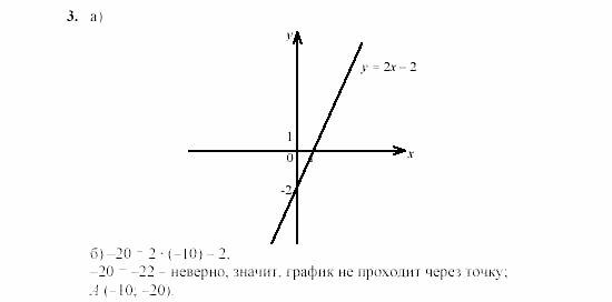 Дидактические материалы, 7 класс, Звавич, Кузнецова, 2003, Итоговые контрольные работы, Вариант 1 ИК-1 Задание: 3