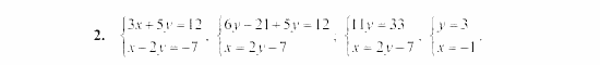 Дидактические материалы, 7 класс, Звавич, Кузнецова, 2003, Вариант 2 ИК-1 Задание: 2