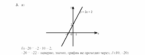 Дидактические материалы, 7 класс, Звавич, Кузнецова, 2003, Вариант 3 ИК-1 Задание: 3