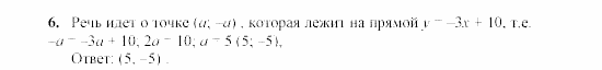 Дидактические материалы, 7 класс, Звавич, Кузнецова, 2003, Вариант 3 ИК-2 Задание: 6