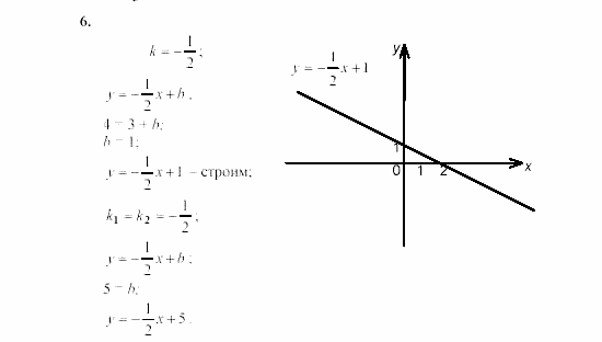 Дидактические материалы, 7 класс, Звавич, Кузнецова, 2003, C-16 Задание: 6