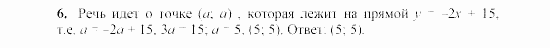 Дидактические материалы, 7 класс, Звавич, Кузнецова, 2003, Вариант 4 ИК-2 Задание: 6