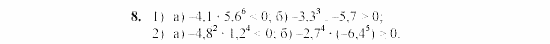 Дидактические материалы, 7 класс, Звавич, Кузнецова, 2003, C-18 Задание: 8