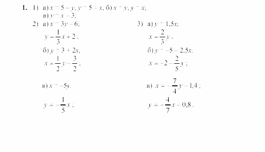 Дидактические материалы, 7 класс, Звавич, Кузнецова, 2003, C-46 Задание: 1