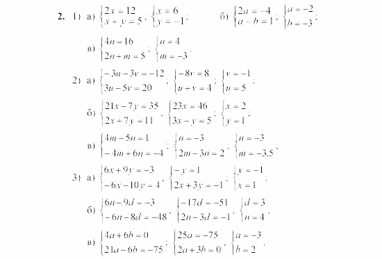 Дидактические материалы, 7 класс, Звавич, Кузнецова, 2003, C-47 Задание: 2