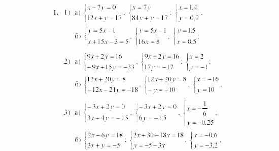 Дидактические материалы, 7 класс, Звавич, Кузнецова, 2003, C-48 Задание: 1