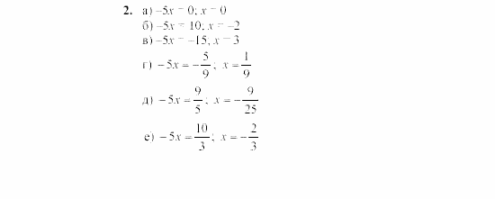 Дидактические материалы, 7 класс, Звавич, Кузнецова, 2003, C-8 Задание: 2