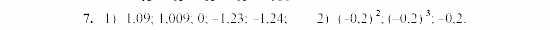 Дидактические материалы, 7 класс, Звавич, Кузнецова, 2003, C-5 Задание: 7