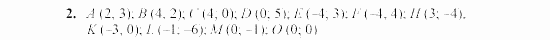 Дидактические материалы, 7 класс, Звавич, Кузнецова, 2003, C-11 Задание: 2