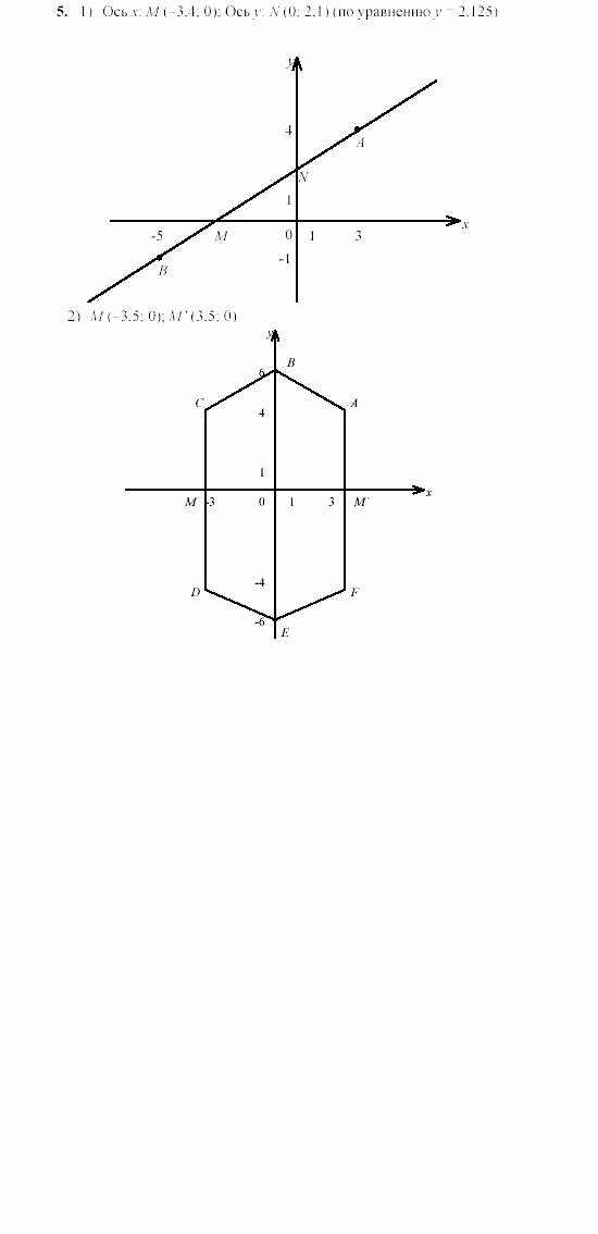 Дидактические материалы, 7 класс, Звавич, Кузнецова, 2003, C-11 Задание: 5