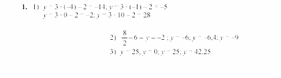 Дидактические материалы, 7 класс, Звавич, Кузнецова, 2003, C-12 Задание: 1