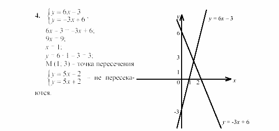 Дидактические материалы, 7 класс, Звавич, Кузнецова, 2003, C-16 Задание: 4