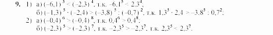 Дидактические материалы, 7 класс, Звавич, Кузнецова, 2003, C-18 Задание: 9