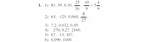 Дидактические материалы, 7 класс, Звавич, Кузнецова, 2003, C-19 Задание: 1