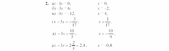 Дидактические материалы, 7 класс, Звавич, Кузнецова, 2003, C-8 Задание: 2