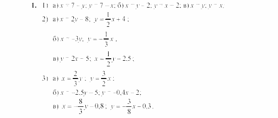 Дидактические материалы, 7 класс, Звавич, Кузнецова, 2003, C-46 Задание: 1