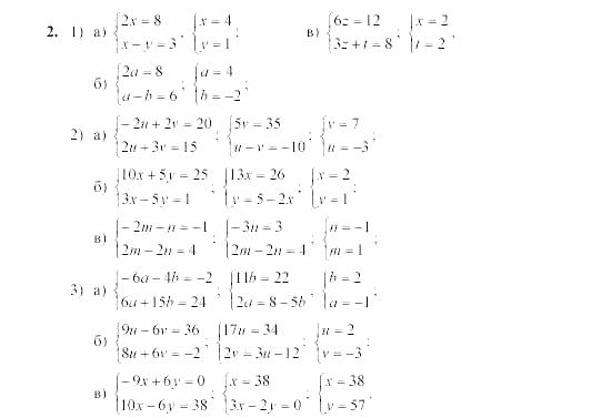Дидактические материалы, 7 класс, Звавич, Кузнецова, 2003, C-47 Задание: 2