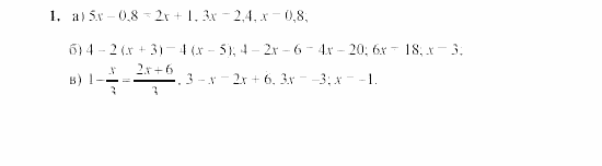Дидактические материалы, 7 класс, Звавич, Кузнецова, 2003, VAR12_2K2A Задание: 1