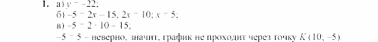 Дидактические материалы, 7 класс, Звавич, Кузнецова, 2003, VAR22_4K3 Задание: 1