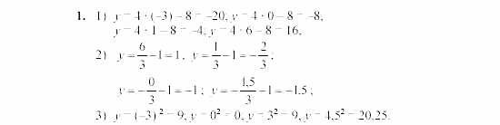 Дидактические материалы, 7 класс, Звавич, Кузнецова, 2003, C-12 Задание: 1