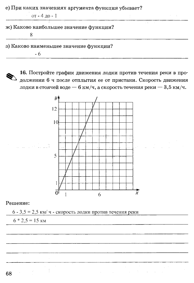 Рабочая тетрадь. Часть 1, 7 класс, Ю.Н. Макарычев, Т.М. Ерина, 2014, задание: стр. 68