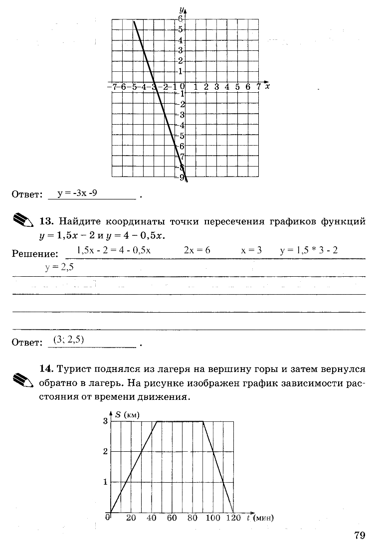 Рабочая тетрадь. Часть 1, 7 класс, Ю.Н. Макарычев, Т.М. Ерина, 2014, задание: стр. 79