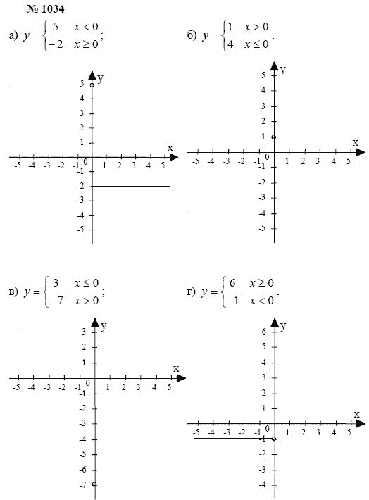Алгебра, 7 класс, А.Г. Мордкович, Т.Н. Мишустина, Е.Е. Тульчинская, 2003, задание: 1034