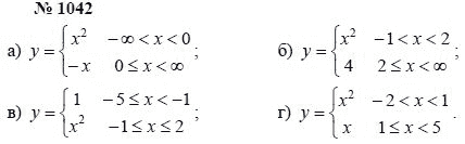 Алгебра, 7 класс, А.Г. Мордкович, Т.Н. Мишустина, Е.Е. Тульчинская, 2003, задание: 1042