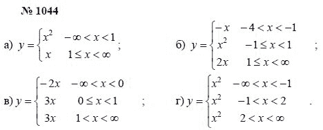 Алгебра, 7 класс, А.Г. Мордкович, Т.Н. Мишустина, Е.Е. Тульчинская, 2003, задание: 1044