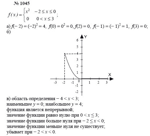 Алгебра, 7 класс, А.Г. Мордкович, Т.Н. Мишустина, Е.Е. Тульчинская, 2003, задание: 1045