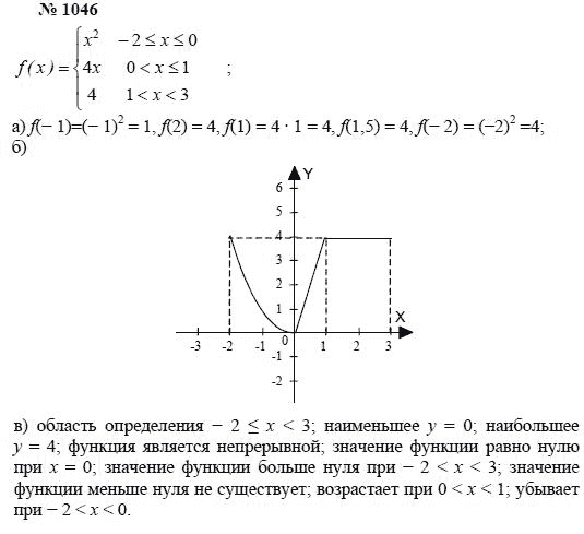 Алгебра, 7 класс, А.Г. Мордкович, Т.Н. Мишустина, Е.Е. Тульчинская, 2003, задание: 1046