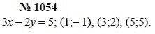 Алгебра, 7 класс, А.Г. Мордкович, Т.Н. Мишустина, Е.Е. Тульчинская, 2003, задание: 1054