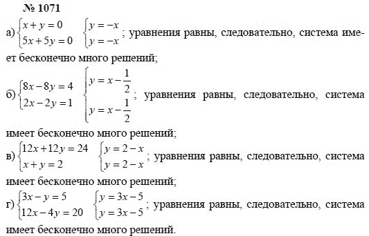 Алгебра, 7 класс, А.Г. Мордкович, Т.Н. Мишустина, Е.Е. Тульчинская, 2003, задание: 1071