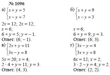 Алгебра, 7 класс, А.Г. Мордкович, Т.Н. Мишустина, Е.Е. Тульчинская, 2003, задание: 1096