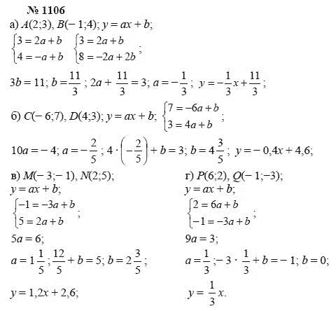 Алгебра, 7 класс, А.Г. Мордкович, Т.Н. Мишустина, Е.Е. Тульчинская, 2003, задание: 1106