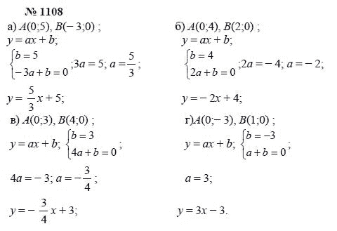Алгебра, 7 класс, А.Г. Мордкович, Т.Н. Мишустина, Е.Е. Тульчинская, 2003, задание: 1108