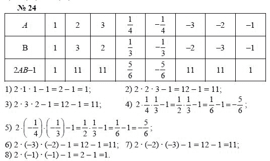Алгебра, 7 класс, А.Г. Мордкович, Т.Н. Мишустина, Е.Е. Тульчинская, 2003, задание: 24