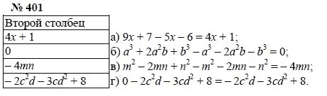 Алгебра, 7 класс, А.Г. Мордкович, Т.Н. Мишустина, Е.Е. Тульчинская, 2003, задание: 401