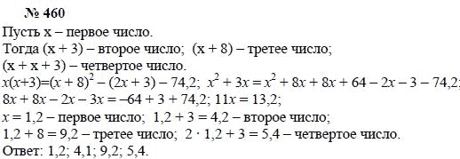 Алгебра, 7 класс, А.Г. Мордкович, Т.Н. Мишустина, Е.Е. Тульчинская, 2003, задание: 460