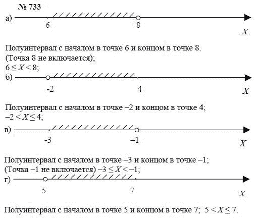 Алгебра, 7 класс, А.Г. Мордкович, Т.Н. Мишустина, Е.Е. Тульчинская, 2003, задание: 733