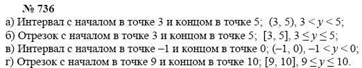 Алгебра, 7 класс, А.Г. Мордкович, Т.Н. Мишустина, Е.Е. Тульчинская, 2003, задание: 736