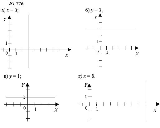 Алгебра, 7 класс, А.Г. Мордкович, Т.Н. Мишустина, Е.Е. Тульчинская, 2003, задание: 776